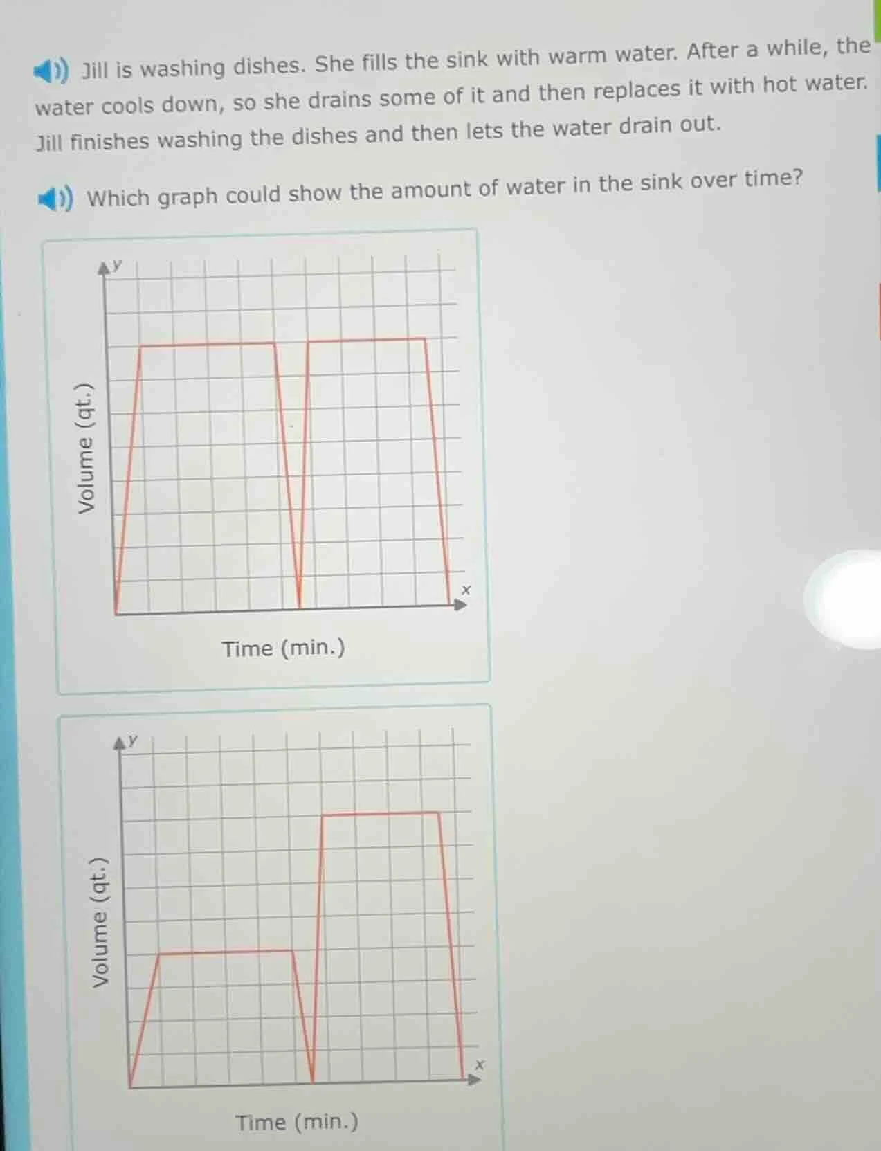 jill is washing dishes. she fills the sink with warm water. after a whi…