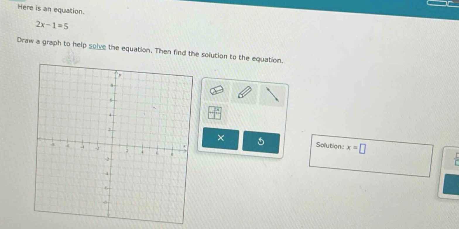here is an equation. 2x - 1 = 5 draw a graph to help solve the equation…