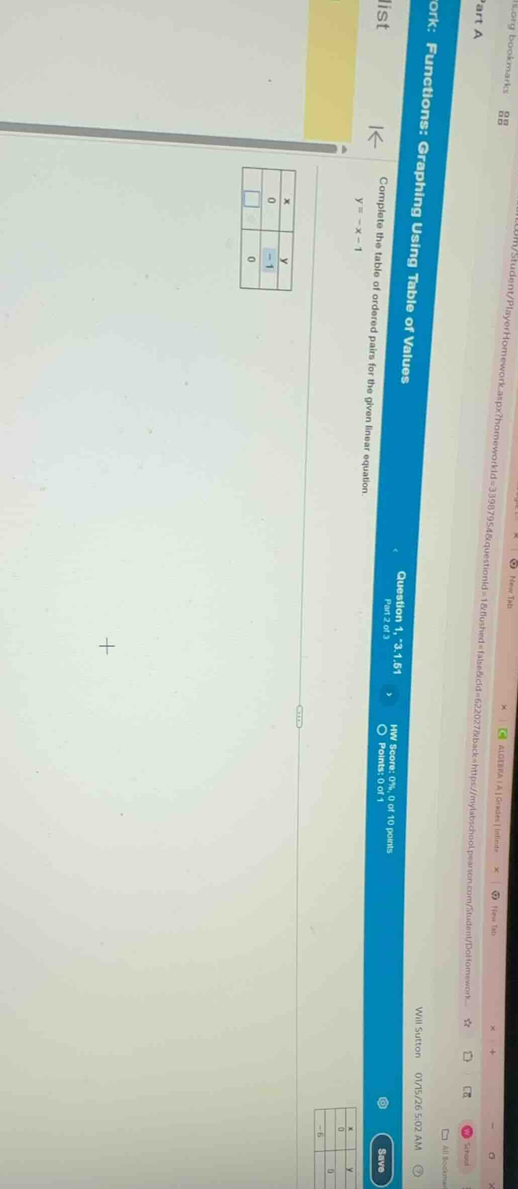 work: functions: graphing using table of values complete the table of o…