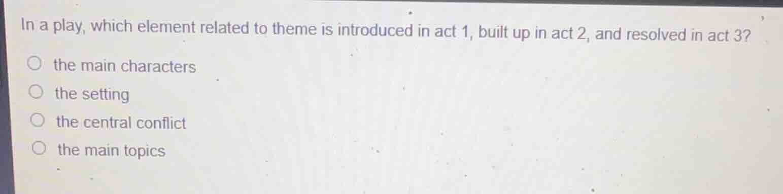 in a play, which element related to theme is introduced in act 1, built…