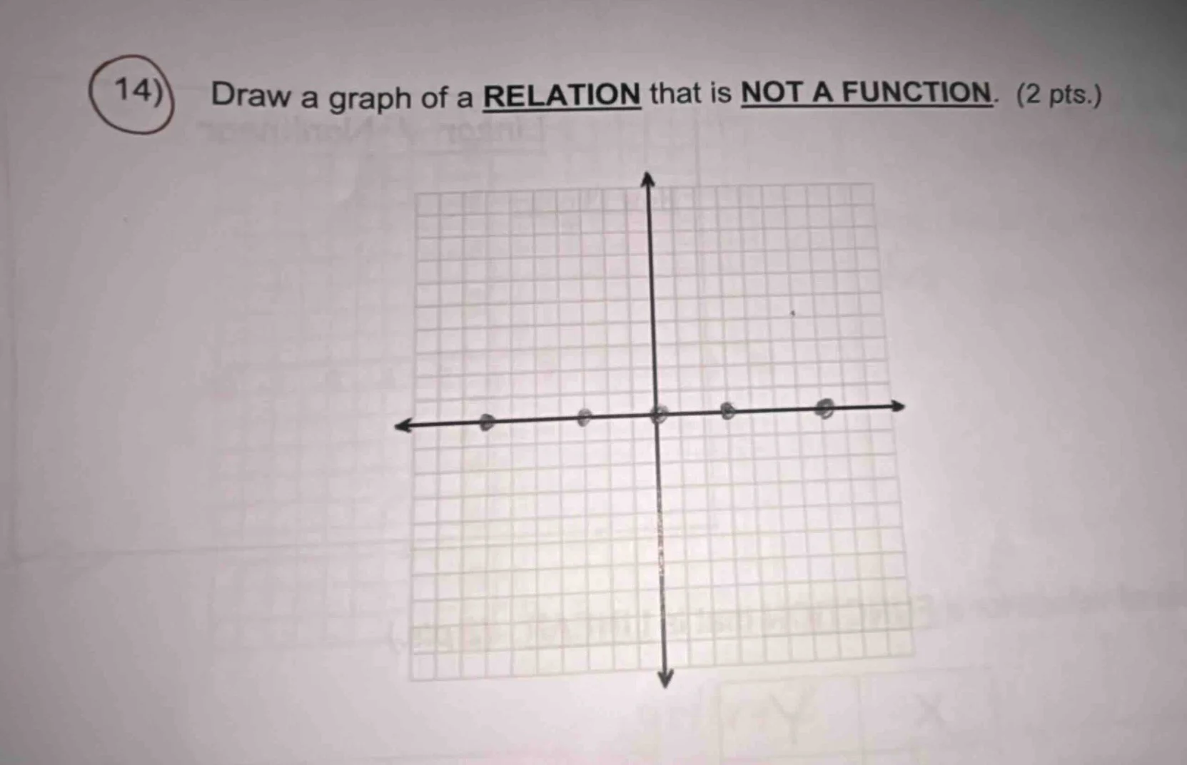 14) draw a graph of a relation that is not a function. (2 pts.)