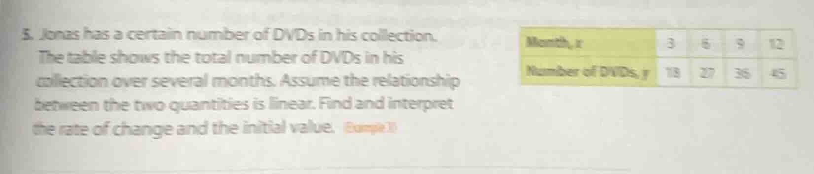 5. jonas has a certain number of dvds in his collection. the table show…