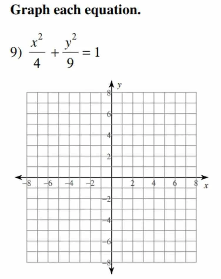 graph each equation. 9) \\(\frac{x^2}{4} + \frac{y^2}{9} = 1\\) graph w…