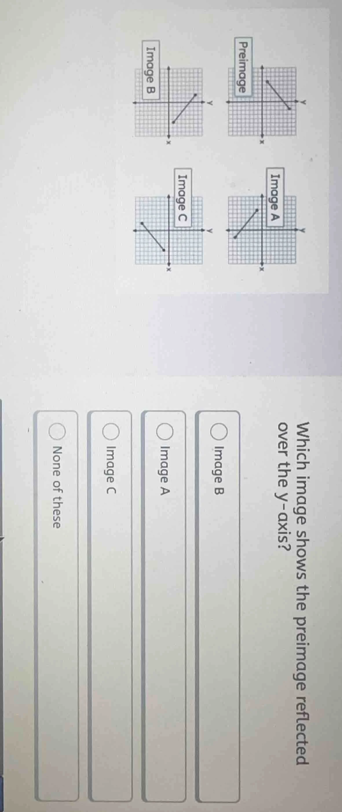 which image shows the preimage reflected over the y-axis? options: imag…