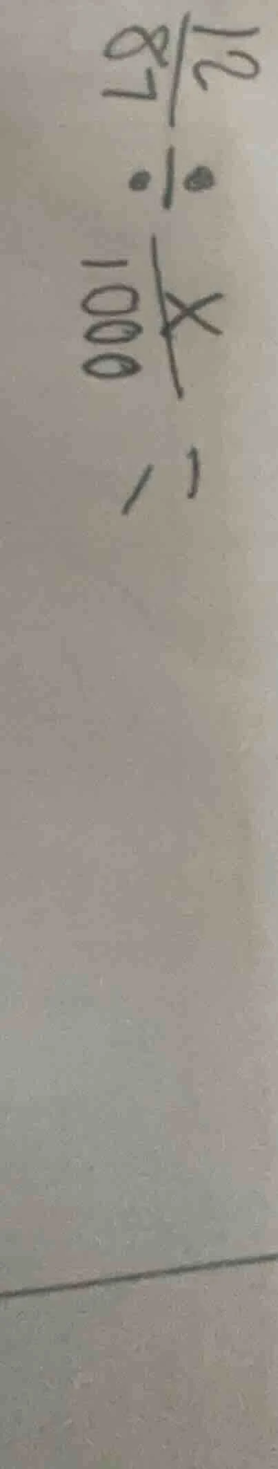 (\frac{2}{87} div \frac{x}{1000} =)