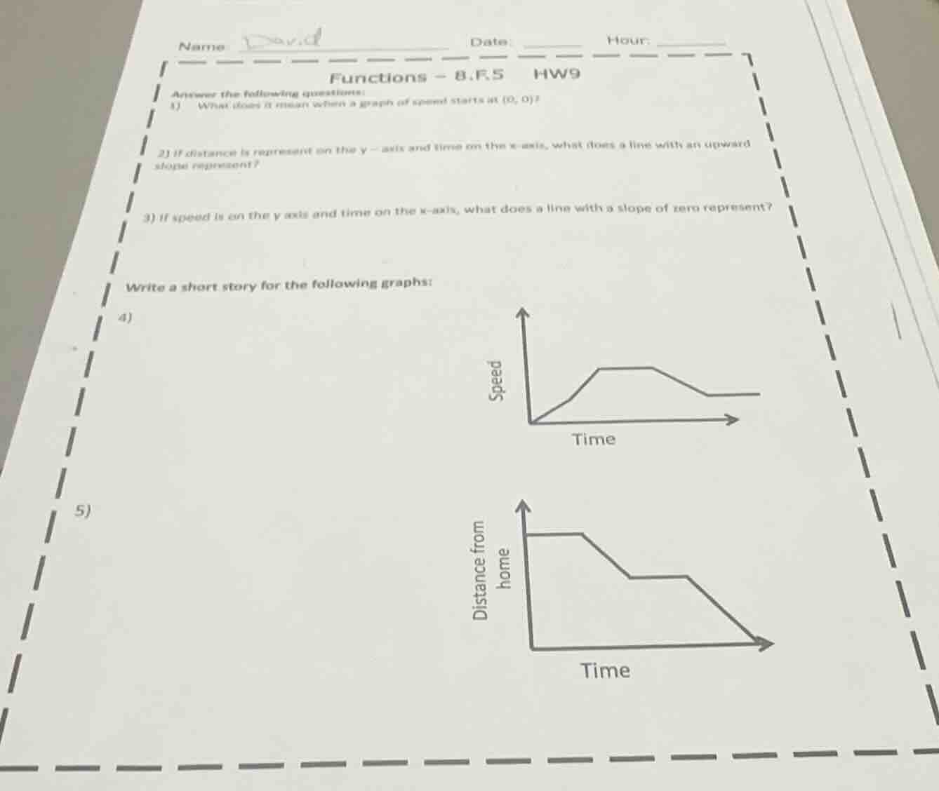 name: david date: hour: functions - 8.f.5 hw9 answer the following ques…