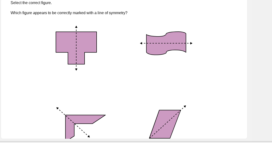 select the correct figure. which figure appears to be correctly marked …