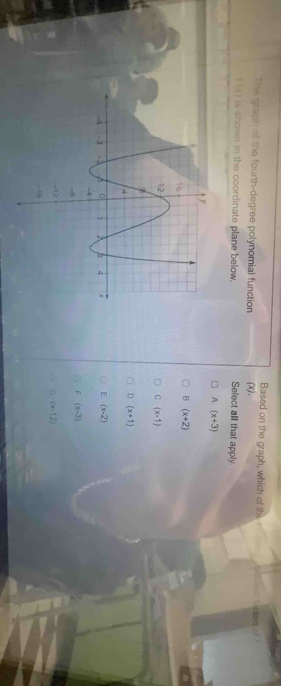 the graph of the fourth - degree polynomial function ( f(x) ) is shown …