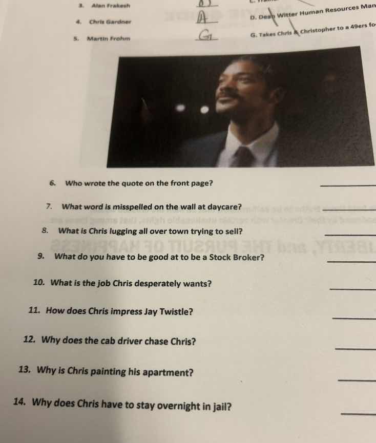 3. alan frakesh 4. chris gardner 5. martin frohm d. dean witter human r…