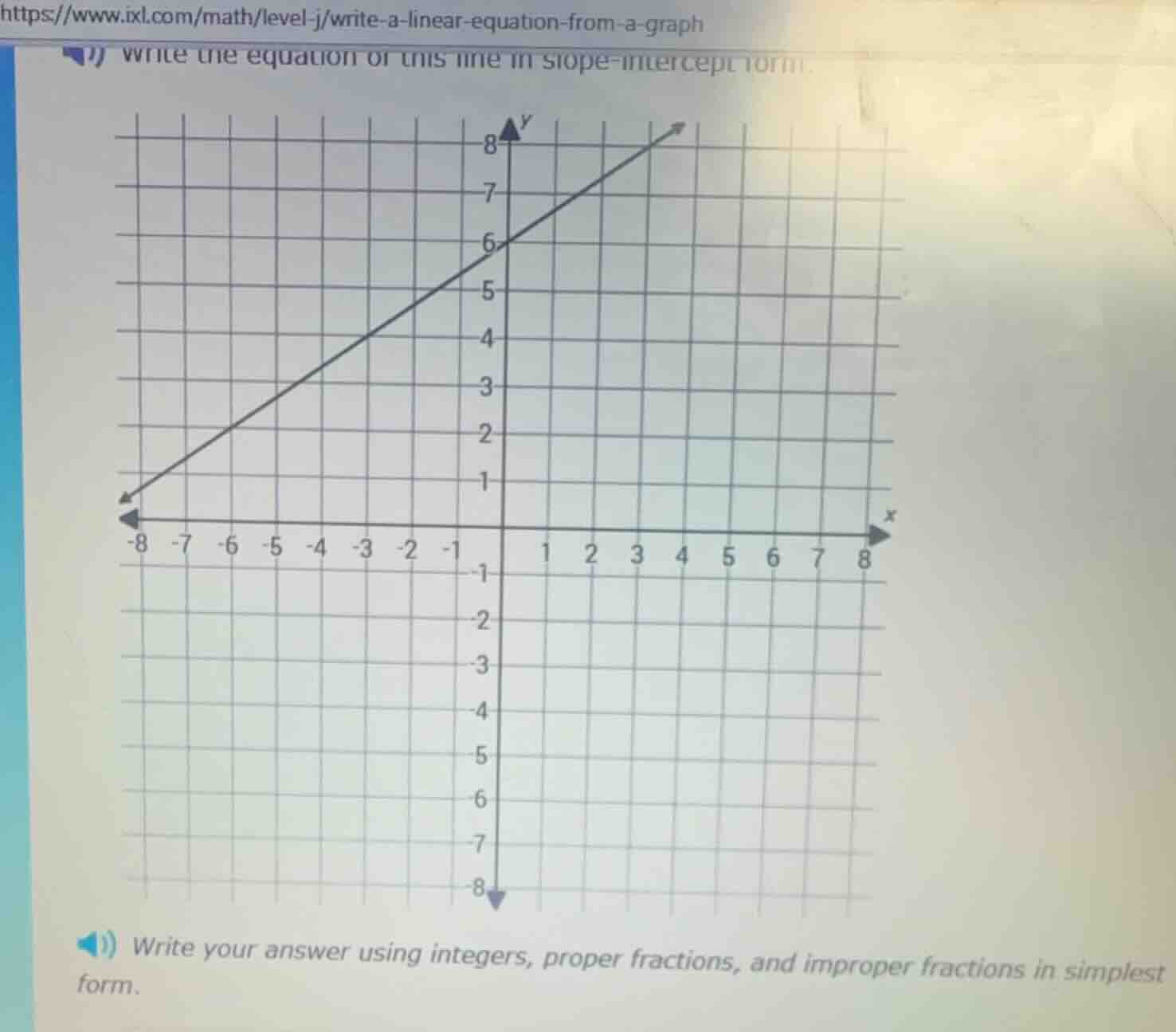 write the equation of this line in slope - intercept form. write your a…