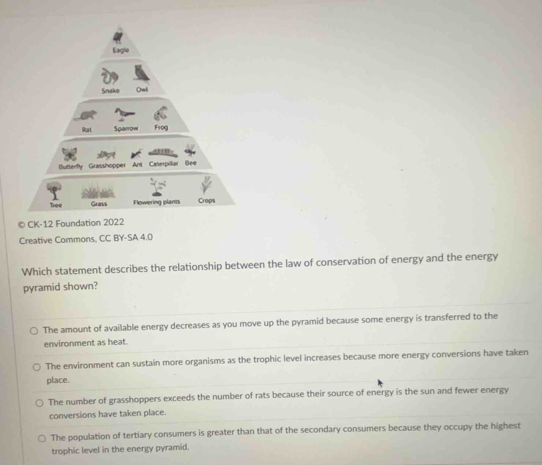 © ck-12 foundation 2022 creative commons, cc by-sa 4.0 which statement …