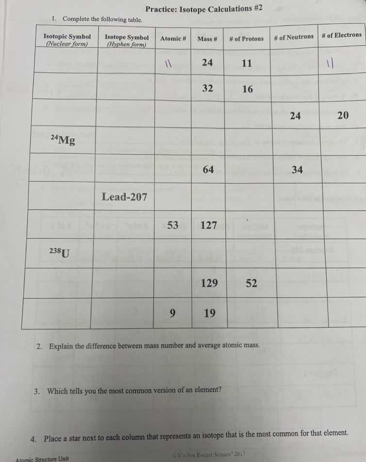 practice: isotope calculations #2 1. complete the following table. | is…