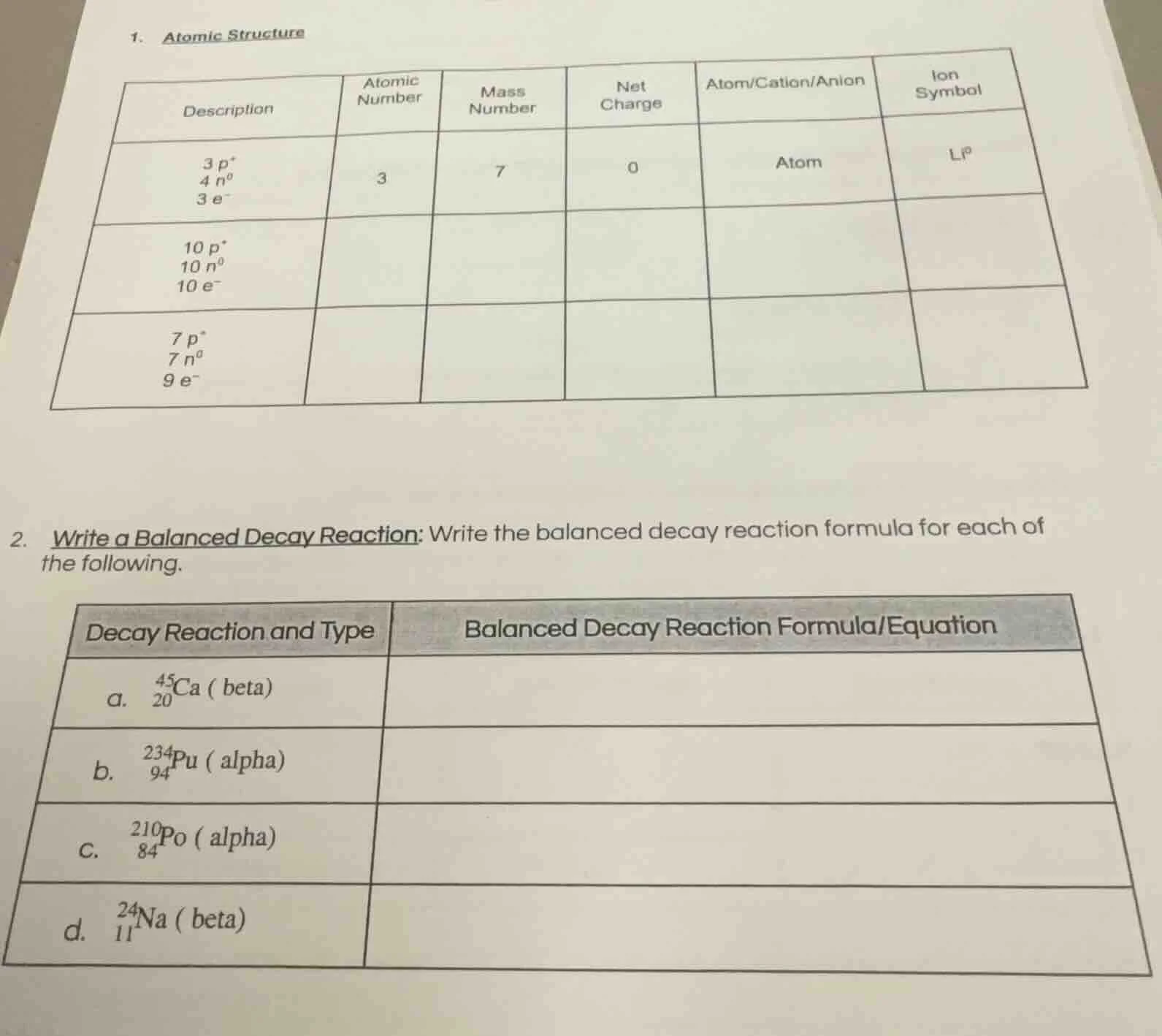 1. atomic structure | description | atomic number | mass number | net c…