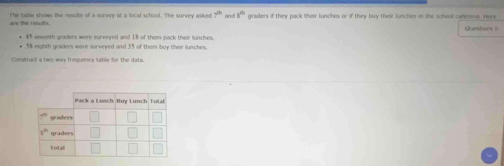 the table shows the results of a survey at a local school. the survey a…