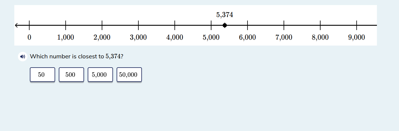 which number is closest to 5,374? 50 500 5,000 50,000