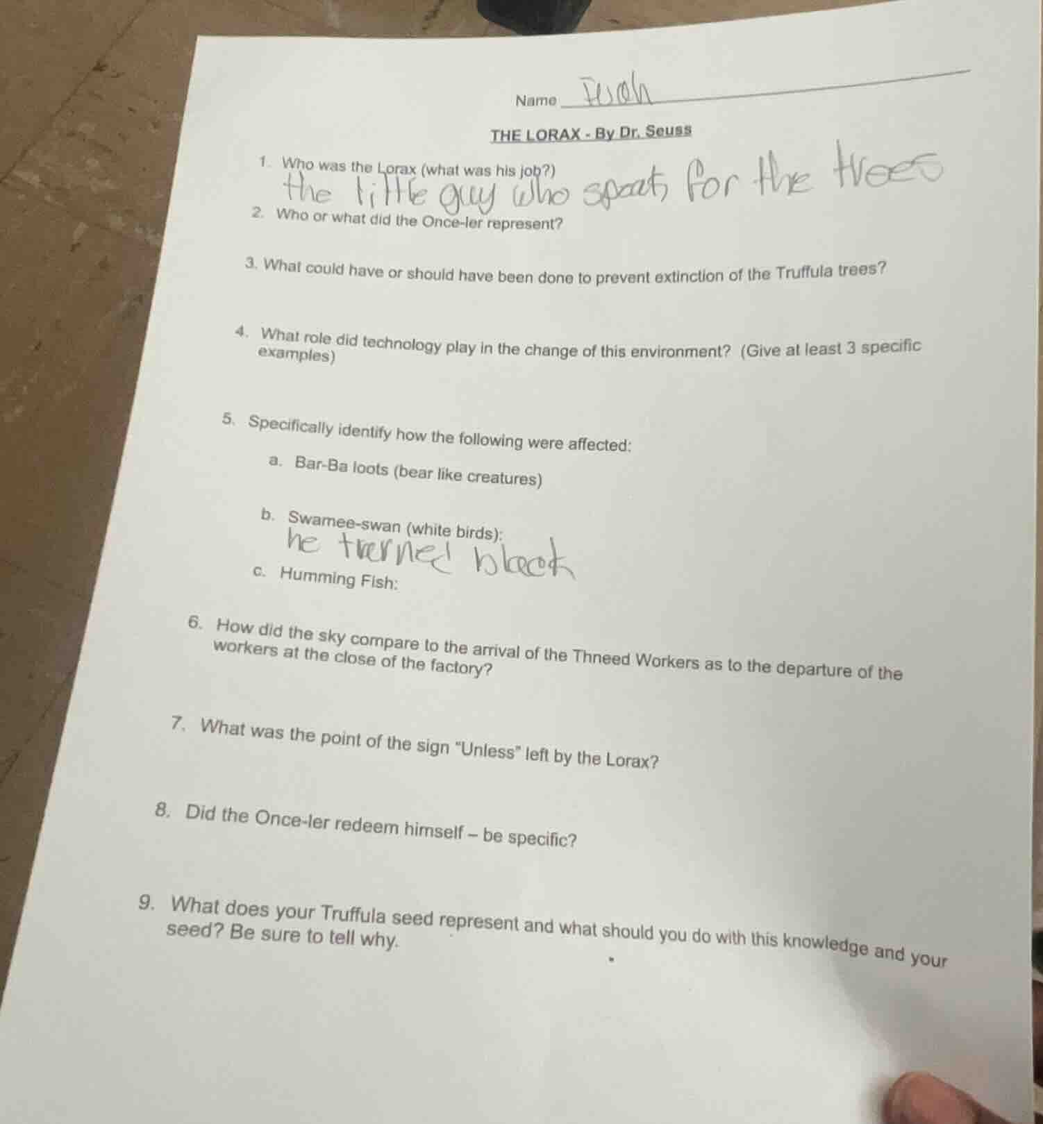 name isaiah the lorax - by dr. seuss 1. who was the lorax (what was his…