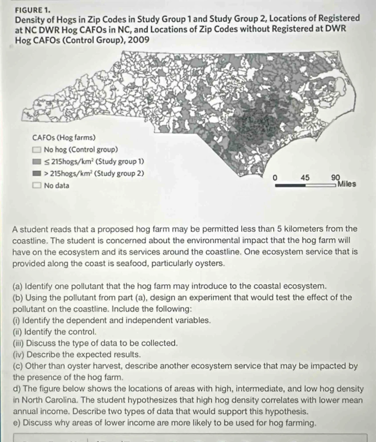 figure 1. density of hogs in zip codes in study group 1 and study group…