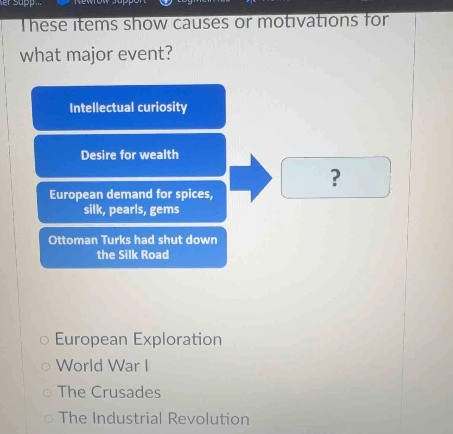 these items show causes or motivations for what major event? intellectu…
