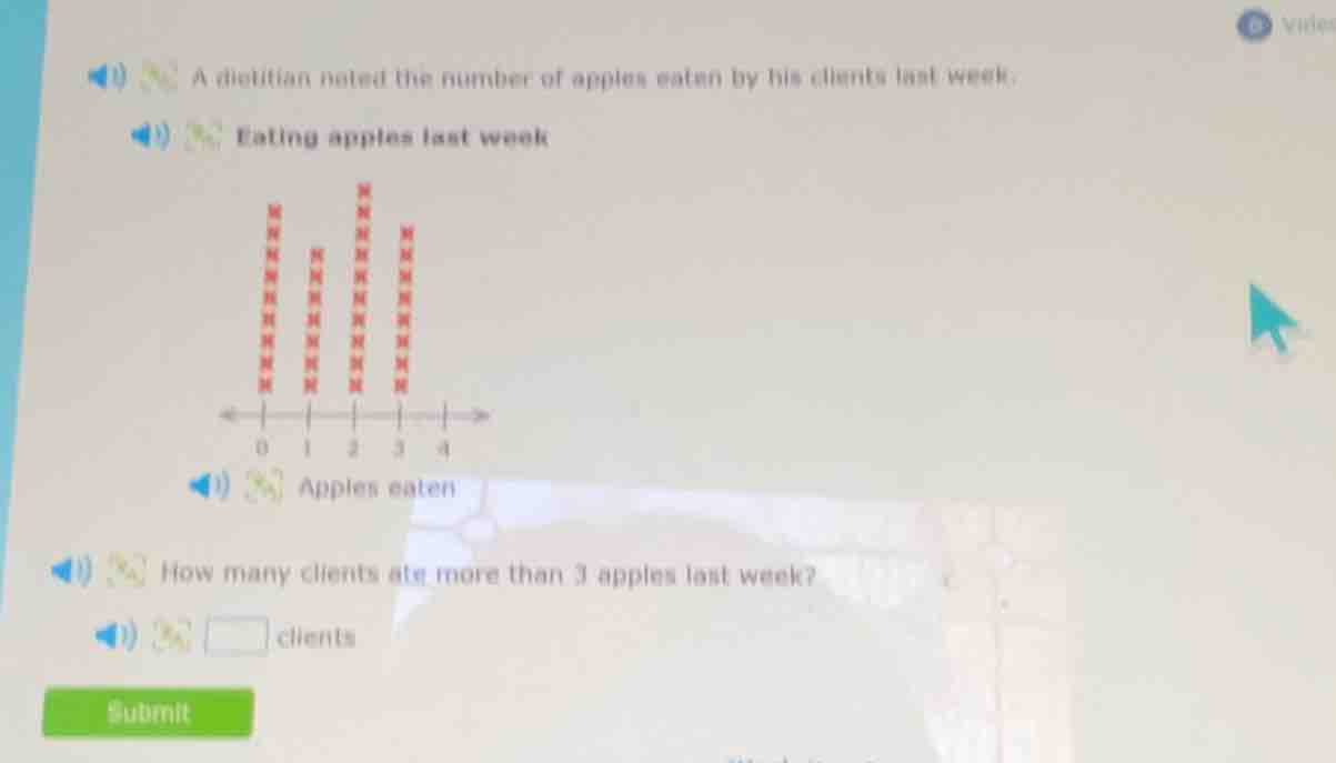 a dietitian noted the number of apples eaten by his clients last week. …