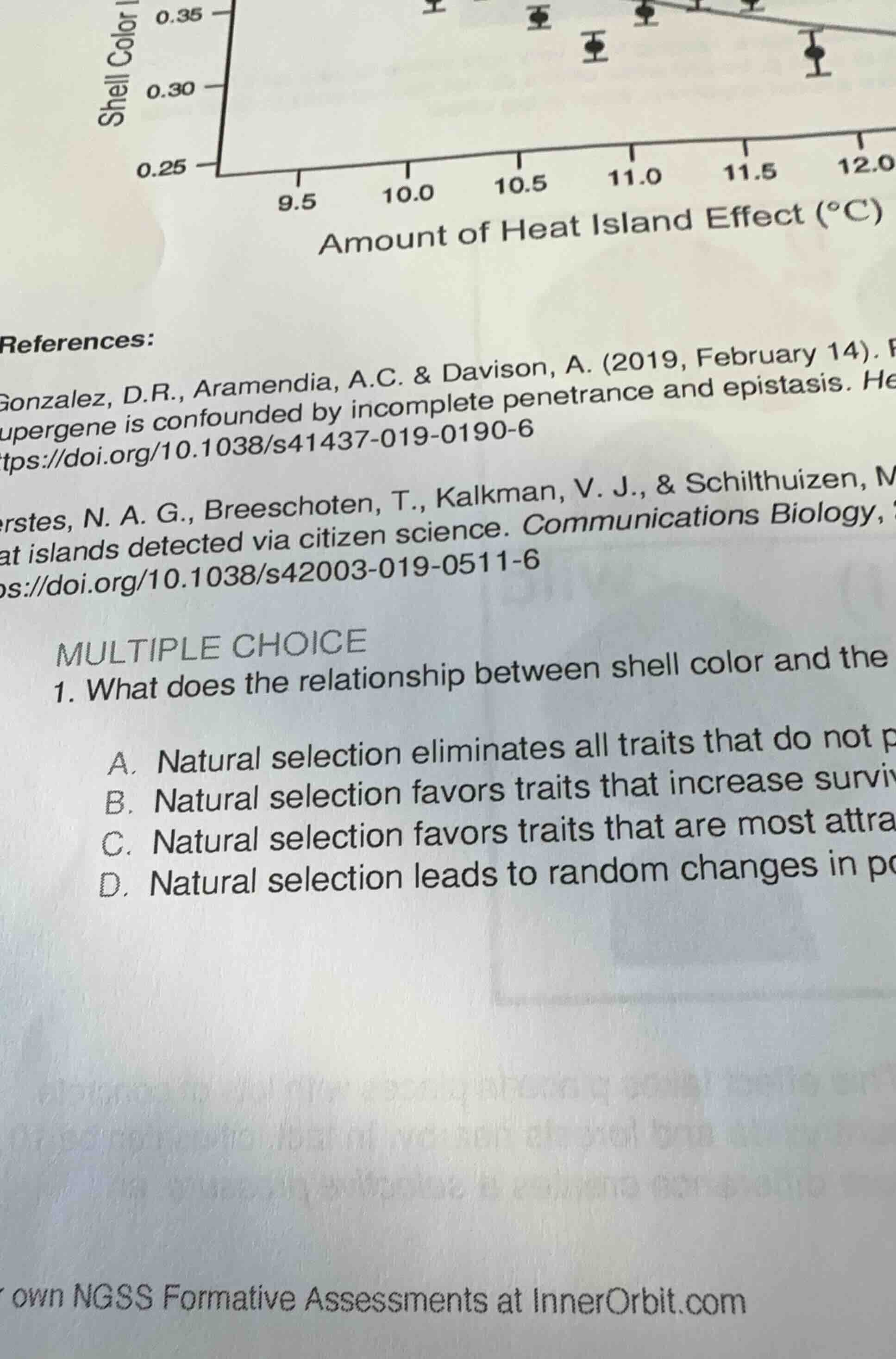 references: gonzalez, d.r., aramendia, a.c. & davison, a. (2019, februa…