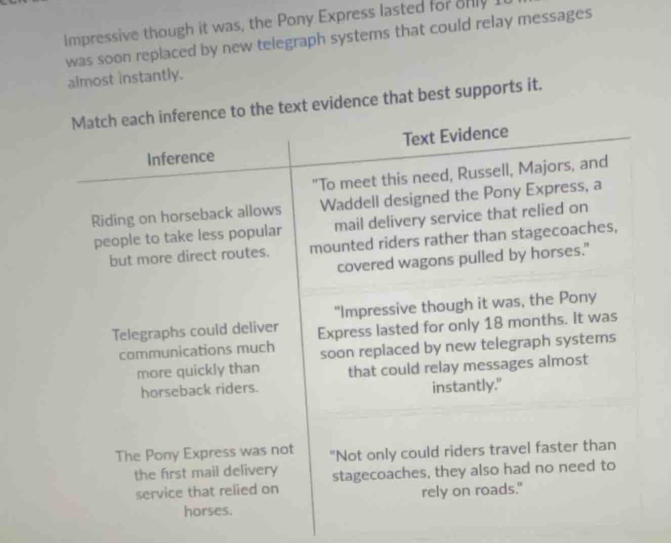 impressive though it was, the pony express lasted for only 18 months. i…
