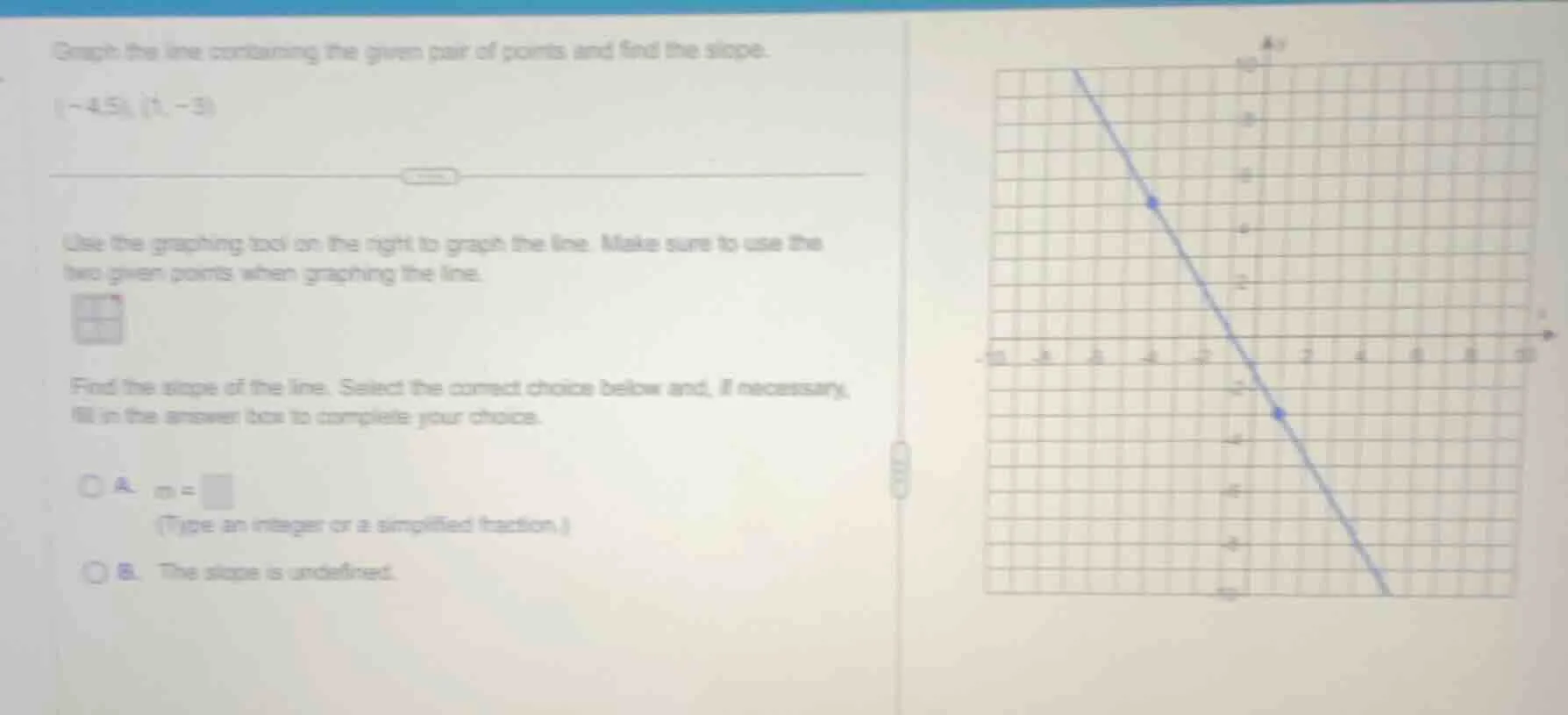 graph the line containing the given pair of points and find the slope. …