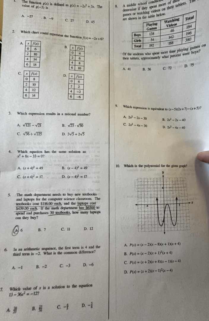 1. the function ( g(x) ) is defined as ( g(x) = -2x^2 + 3x ). the value…