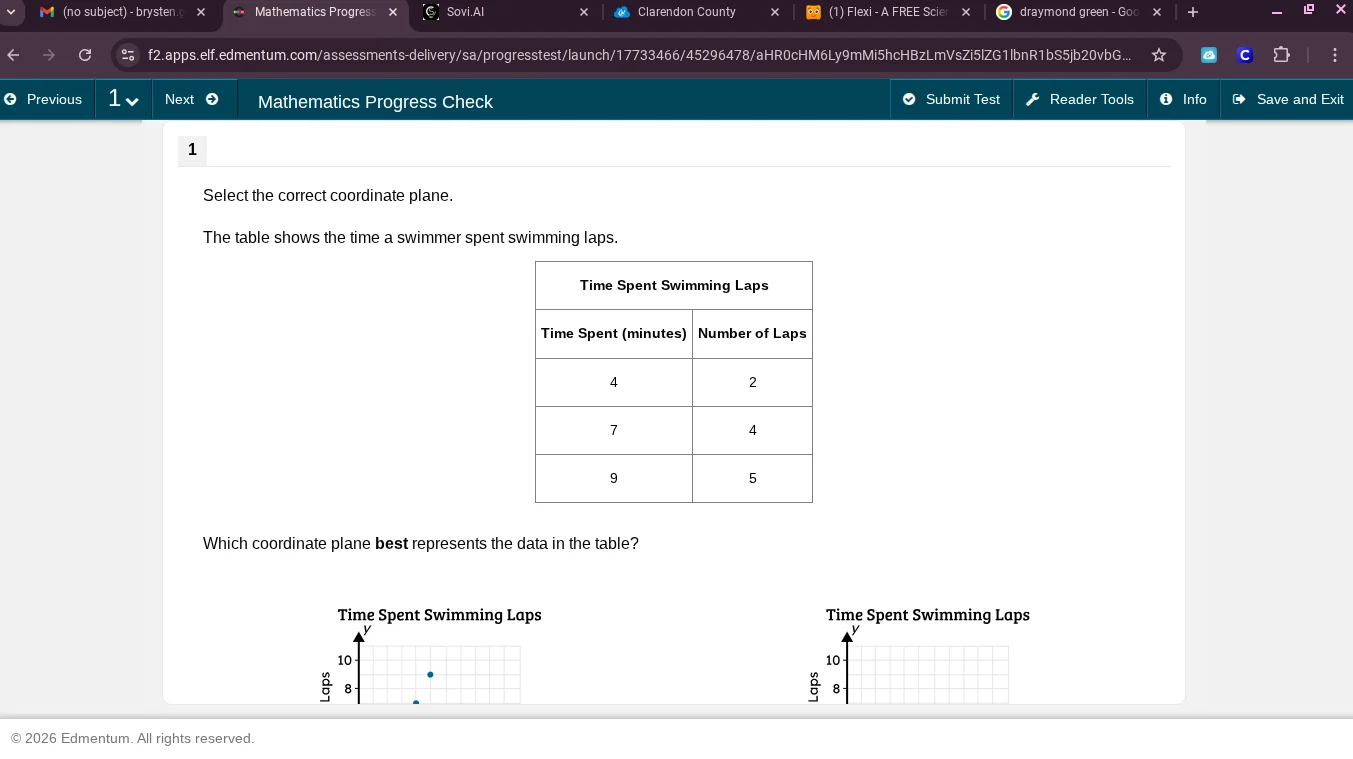 select the correct coordinate plane. the table shows the time a swimmer…