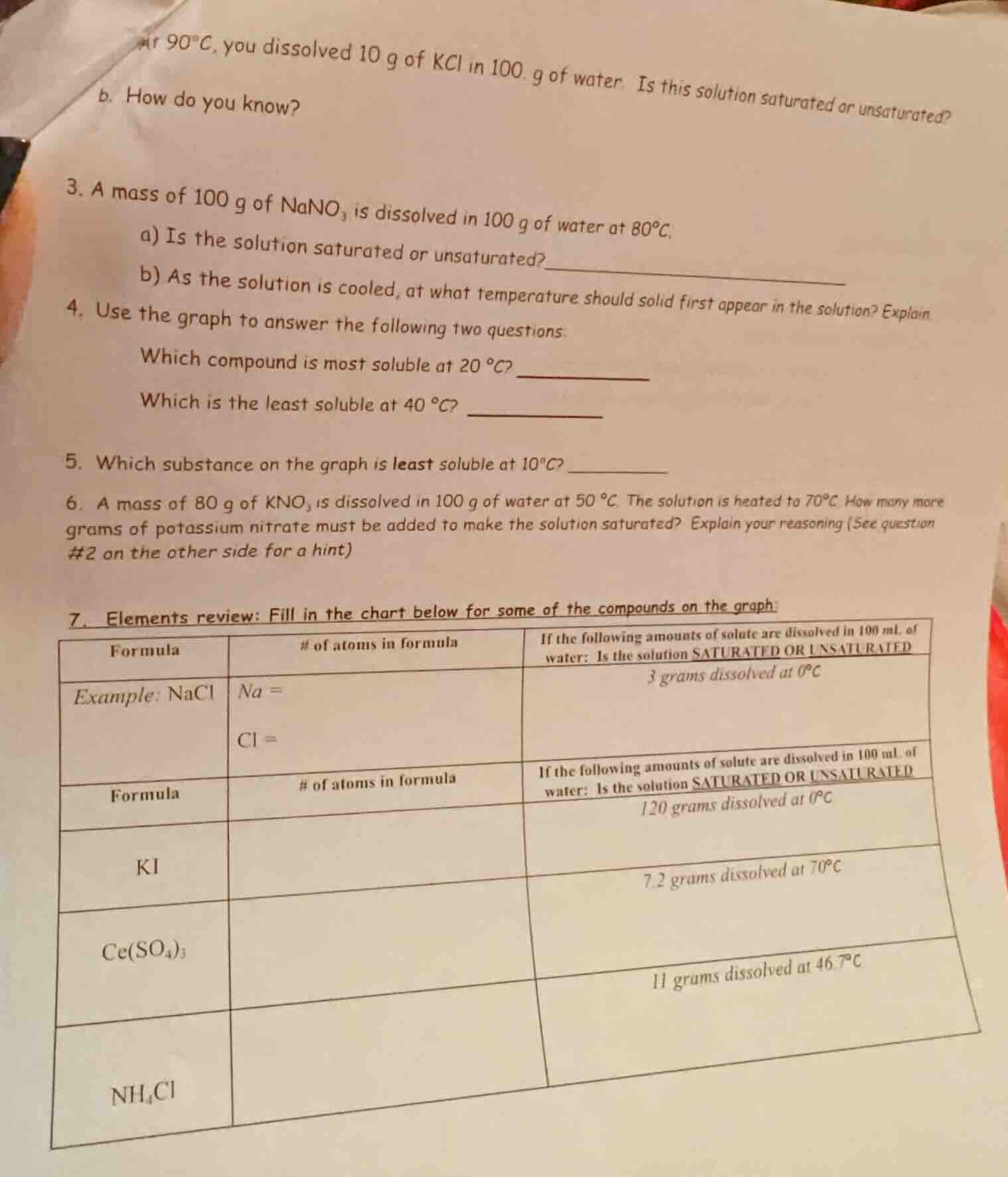 at 90°c, you dissolved 10 g of kcl in 100. g of water. is this solution…