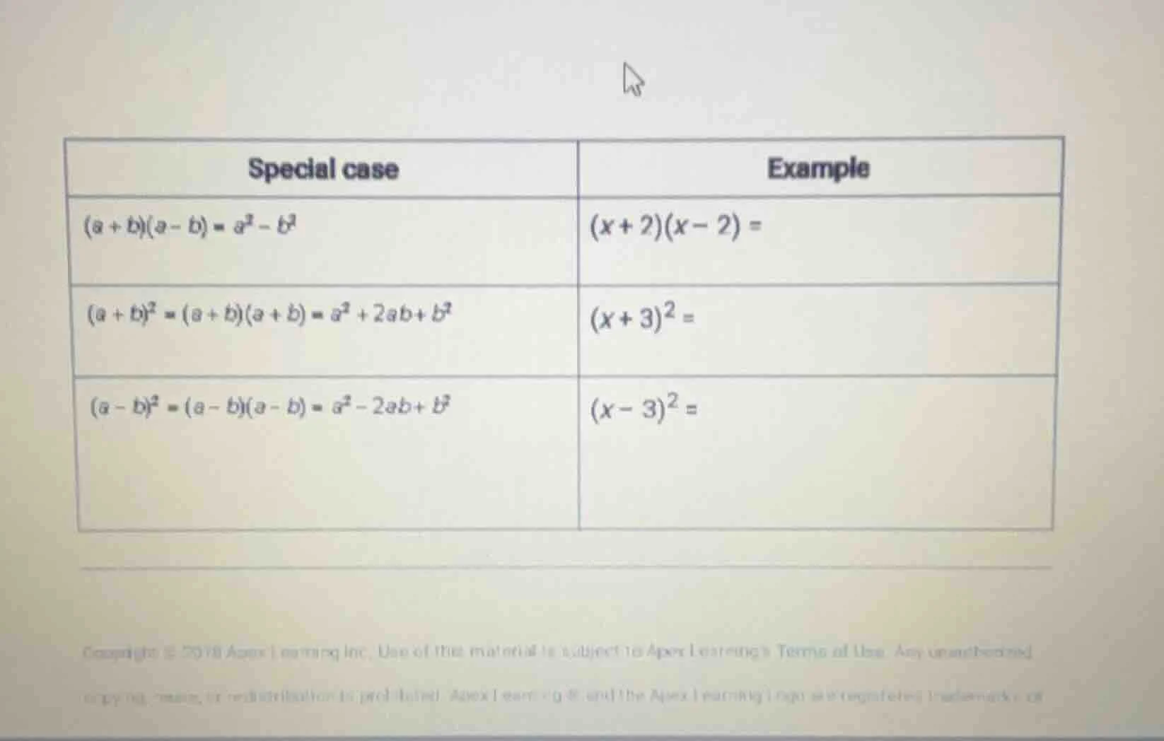 special case | example (a + b)(a - b) = a² - b² | (x + 2)(x - 2) = (a +…