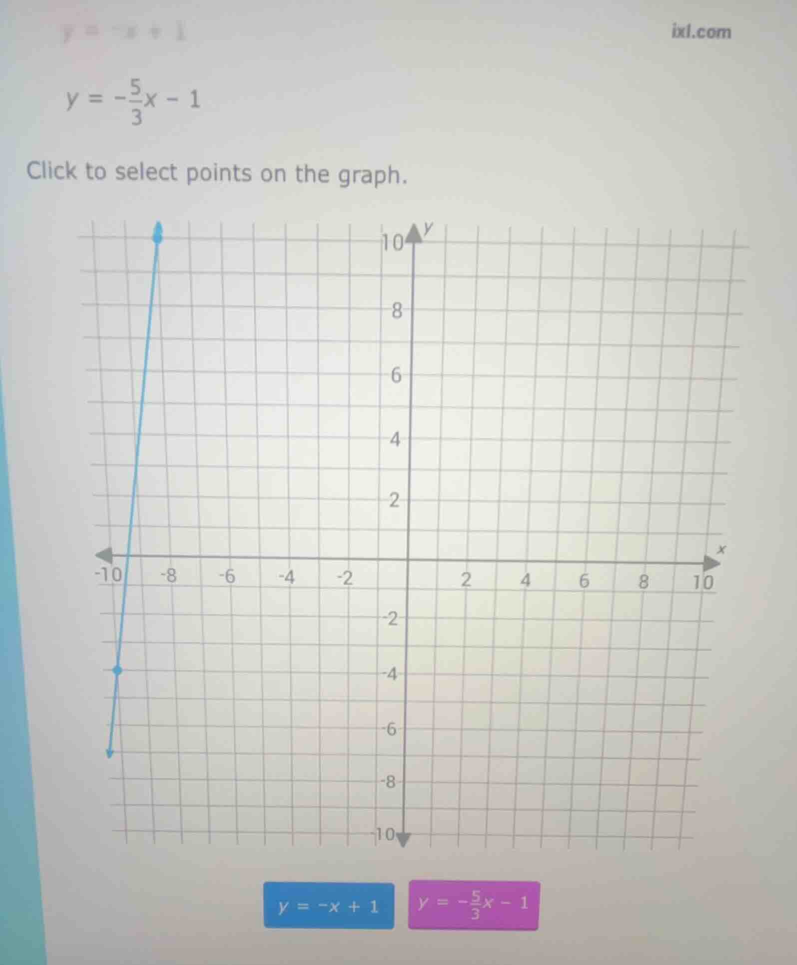 y = -\\frac{5}{3}x - 1\ click to select points on the graph.\ (graph wi…