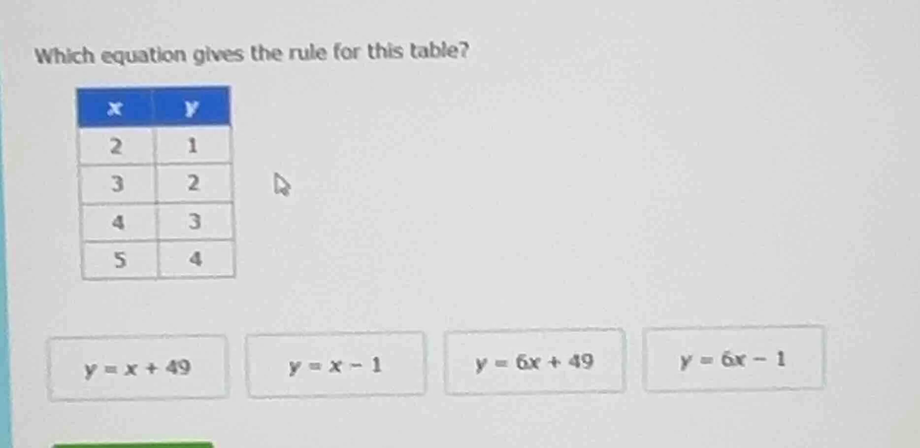 which equation gives the rule for this table? | x | y | | 2 | 1 | | 3 |…