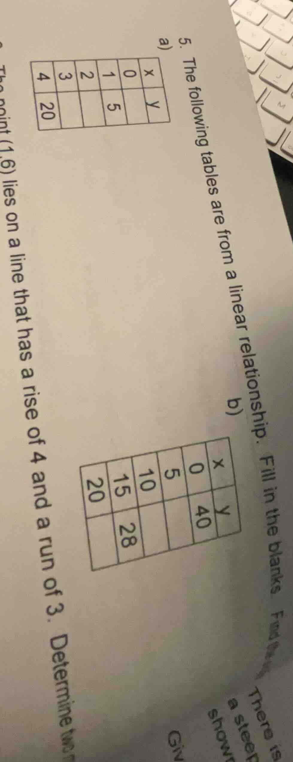 5. the following tables are from a linear relationship. fill in the bla…