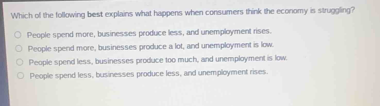 which of the following best explains what happens when consumers think …