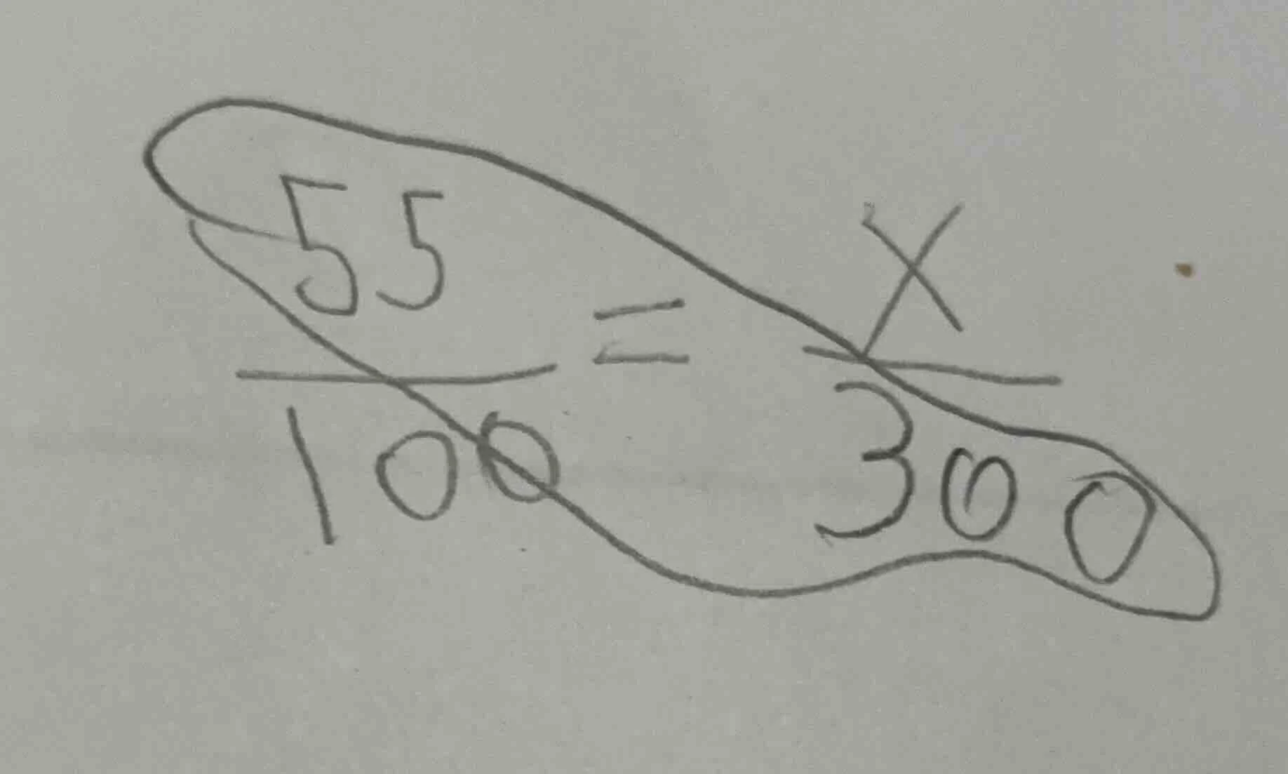 55/100 = x/300