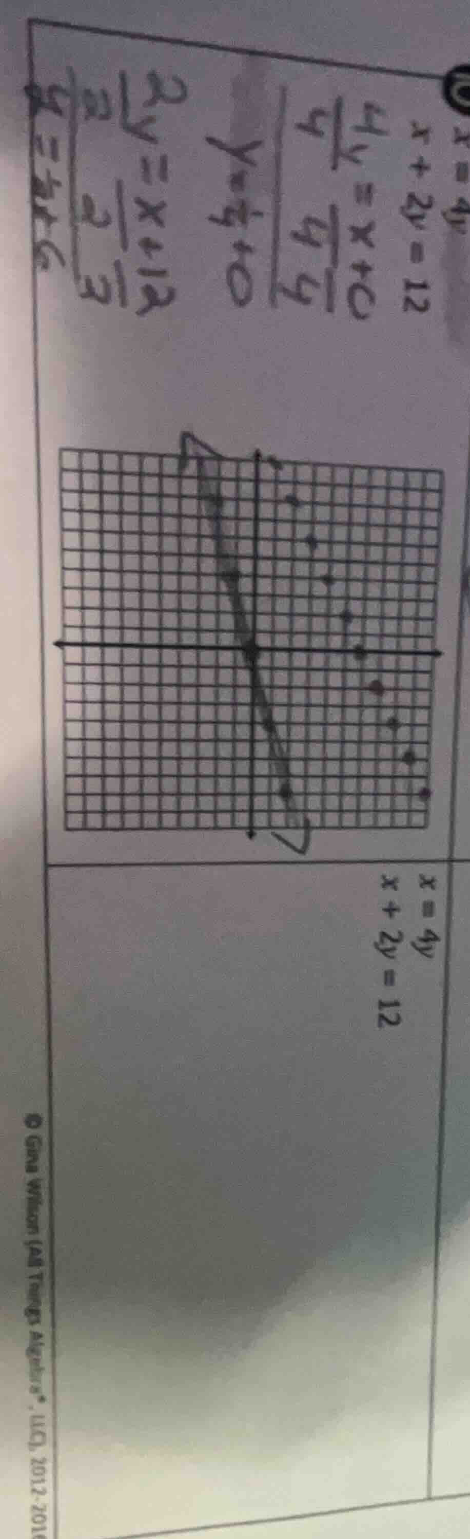 x = 4y x + 2y = 12 (some hand - written calculation steps and a coordin…
