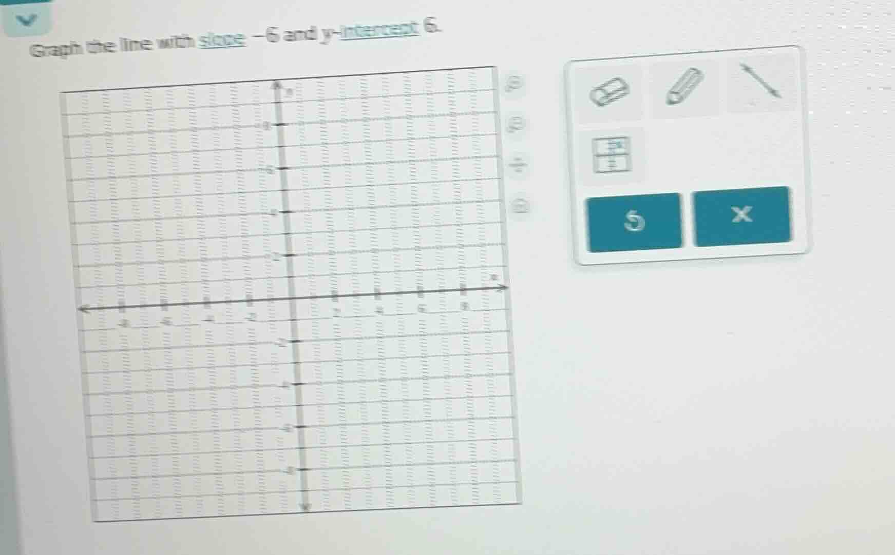 graph the line with slope -6 and y-intercept 6.