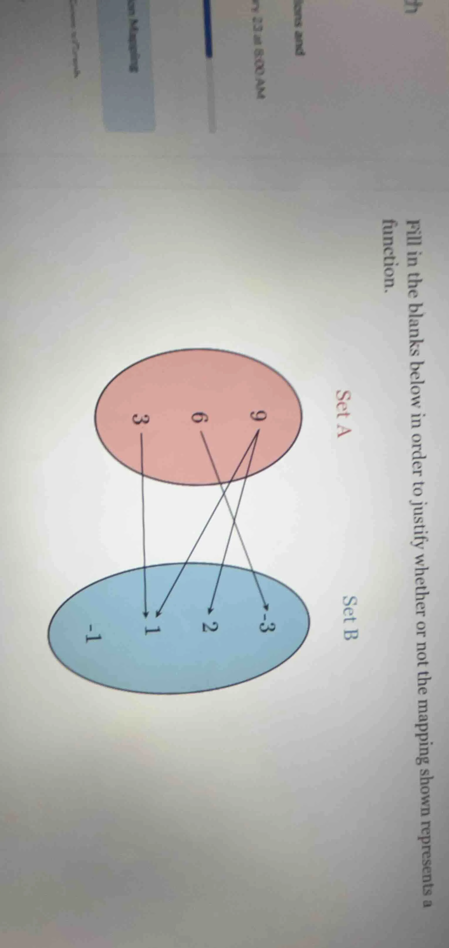 fill in the blanks below in order to justify whether or not the mapping…