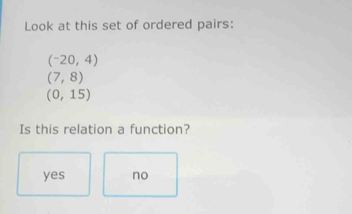 look at this set of ordered pairs: (-20, 4) (7, 8) (0, 15) is this rela…