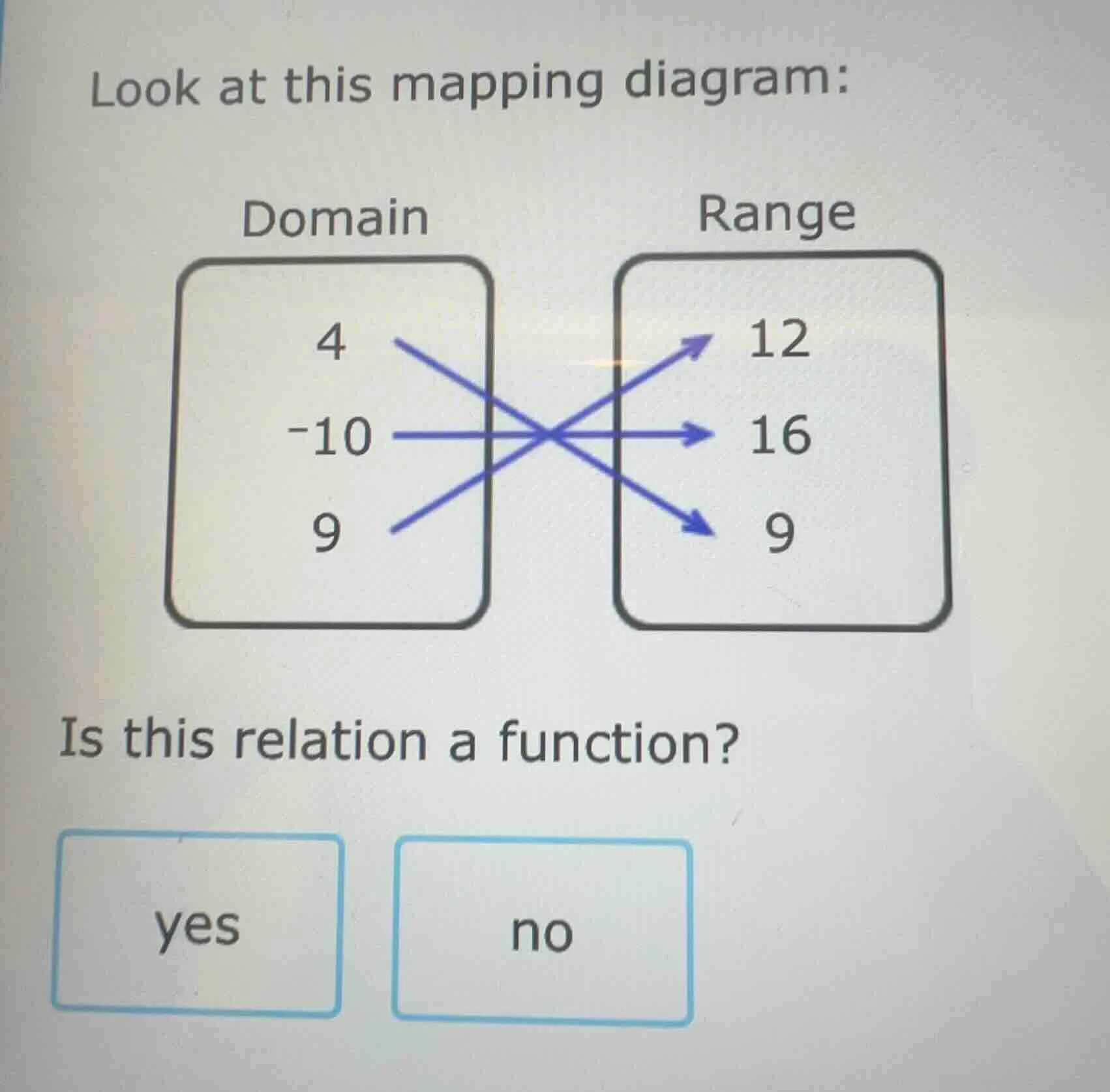 look at this mapping diagram: domain 4 -10 9 range 12 16 9 is this rela…