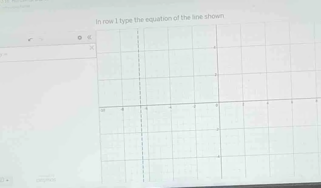 in row 1 type the equation of the line shown