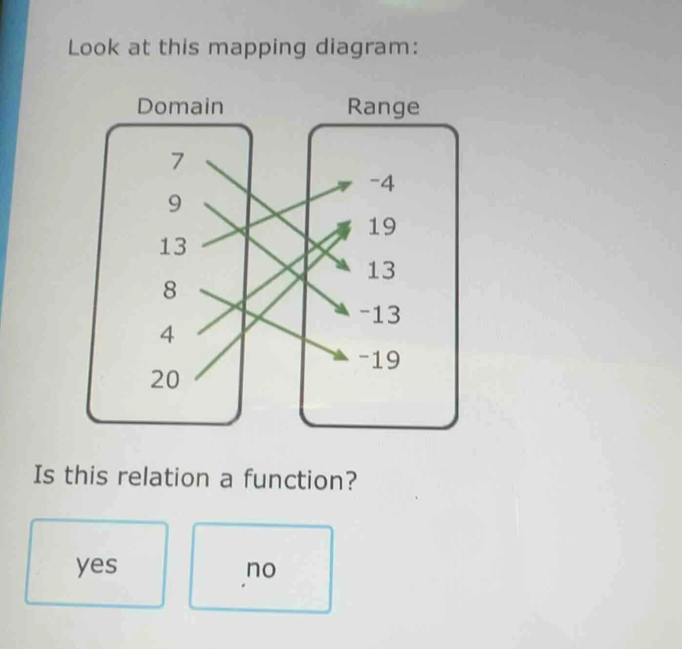 look at this mapping diagram: domain 7 9 13 8 4 20 range -4 19 13 -13 -…