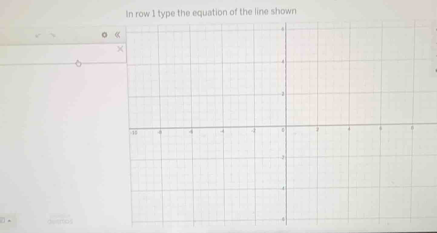 in row 1 type the equation of the line shown