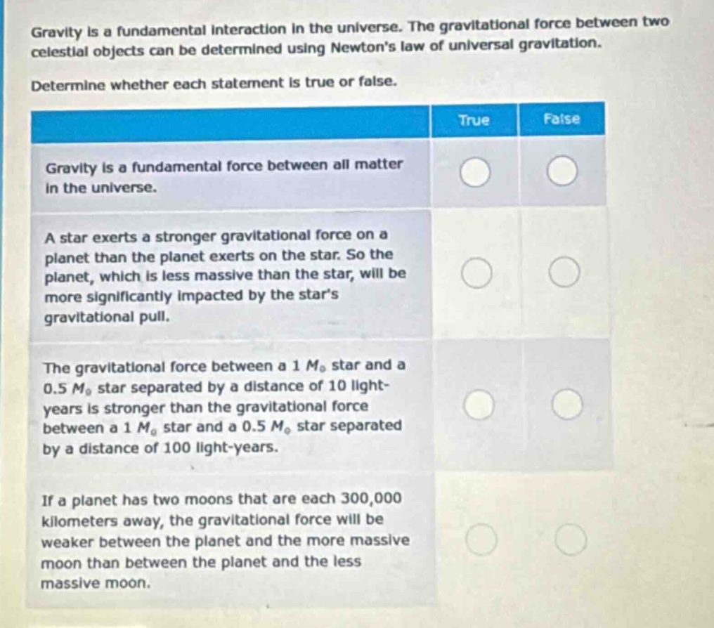 gravity is a fundamental interaction in the universe. the gravitational…