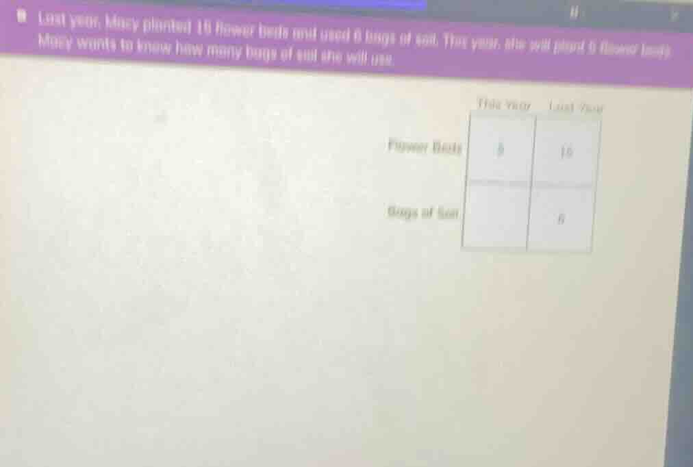 last year, mary planted 10 flower beds and used 8 bags of soil. this ye…