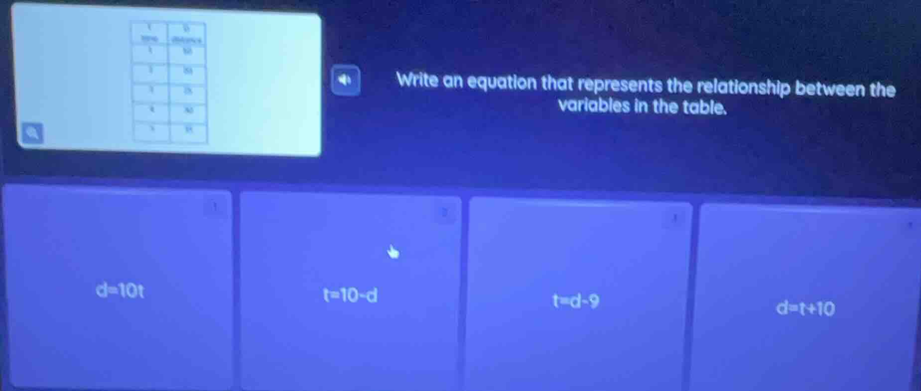 write an equation that represents the relationship between the variable…