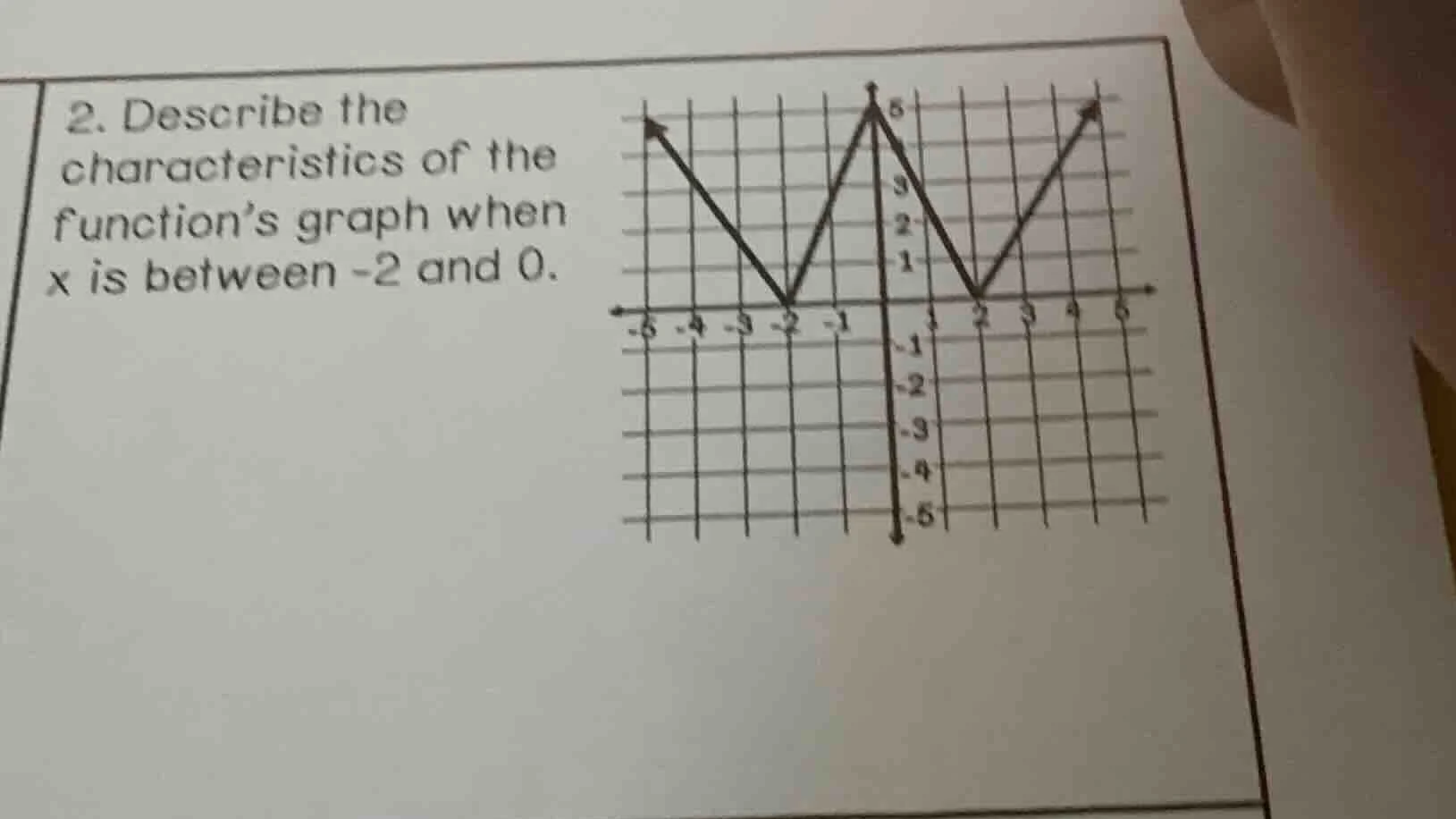 2. describe the characteristics of the function’s graph when x is betwe…