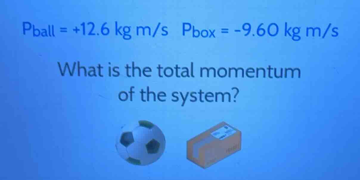 p_{ball} = +12.6 kg m/s p_{box} = -9.60 kg m/s what is the total moment…