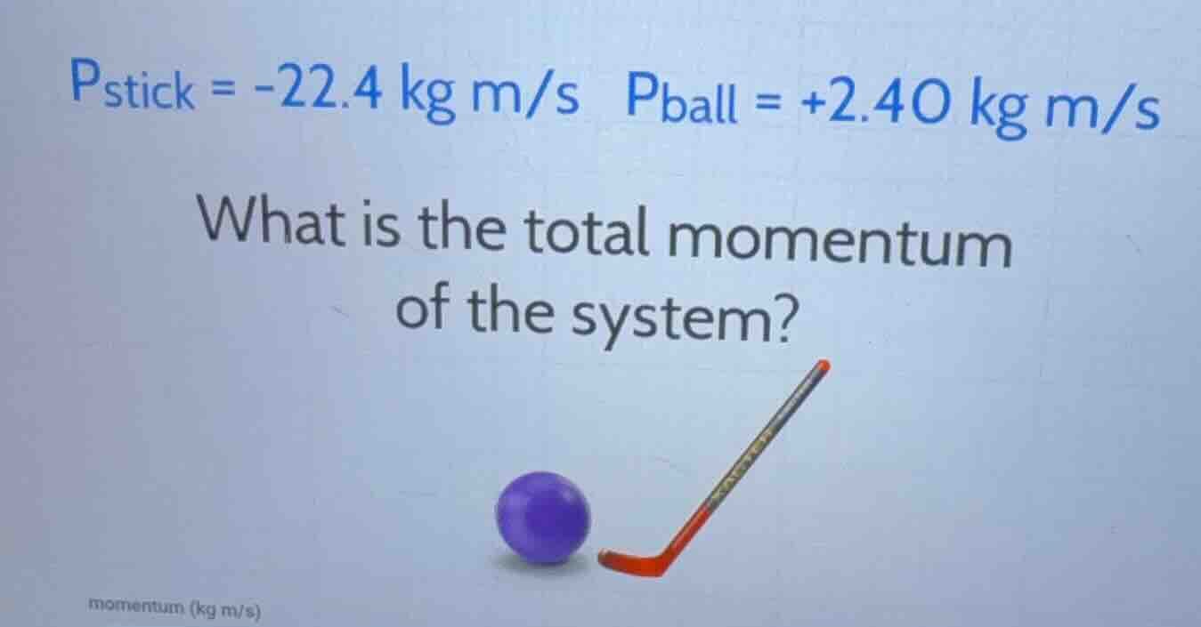 p_stick = -22.4 kg m/s p_ball = +2.40 kg m/s what is the total momentum…