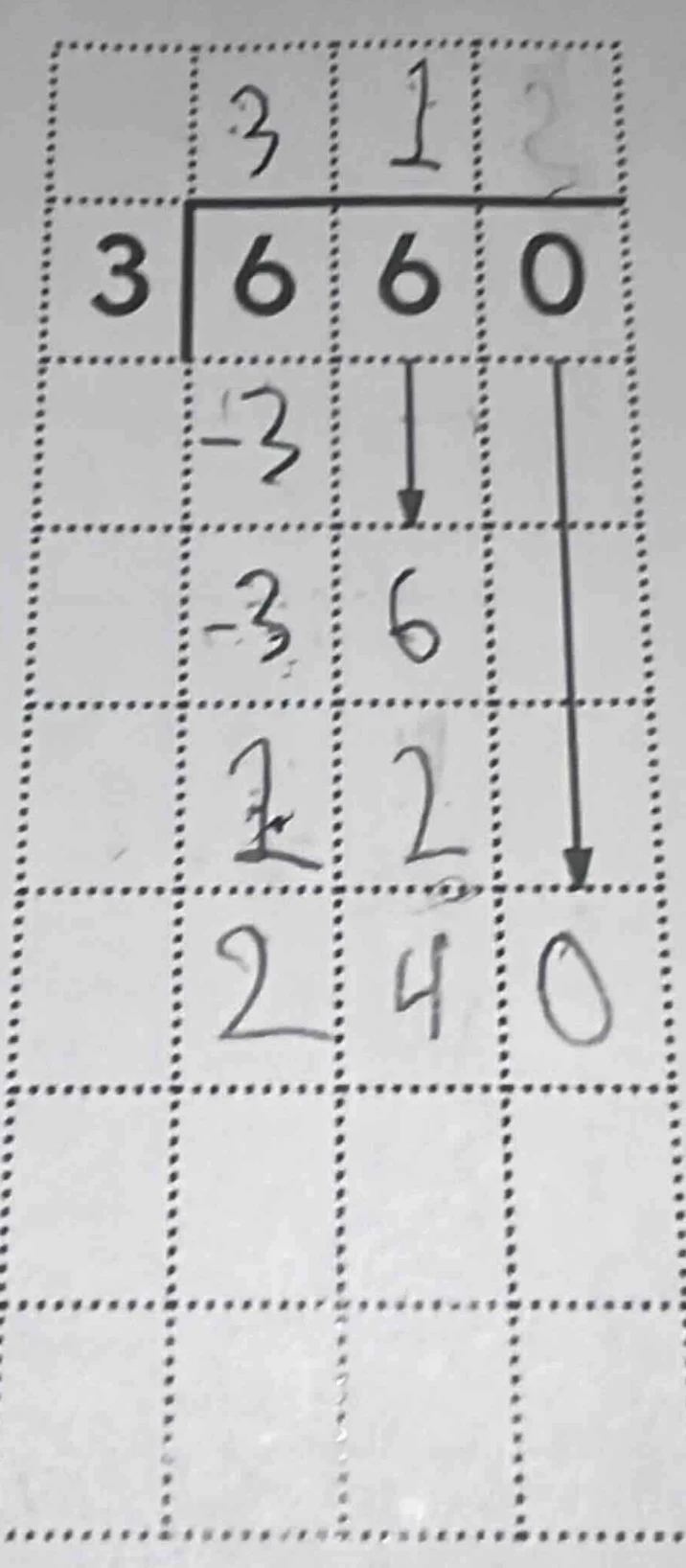 the image shows a long division-like calculation with numbers 3, 6, 6, …